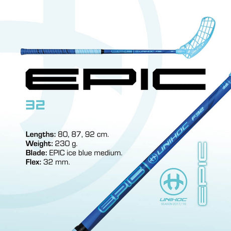 EPIC 3.2 Blue